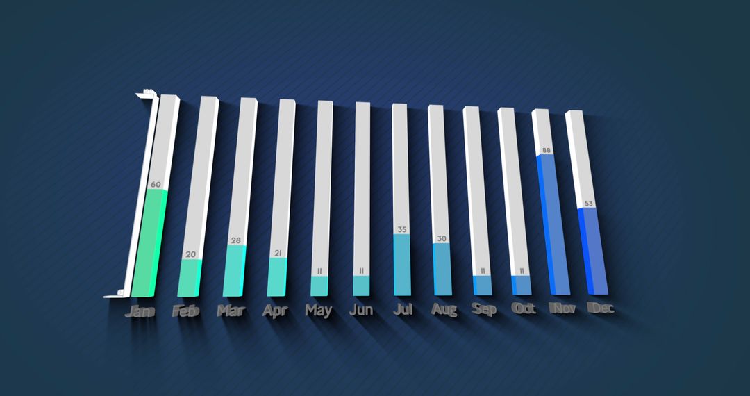 3D Bar Graph Displaying Data Across Months on Dark Background