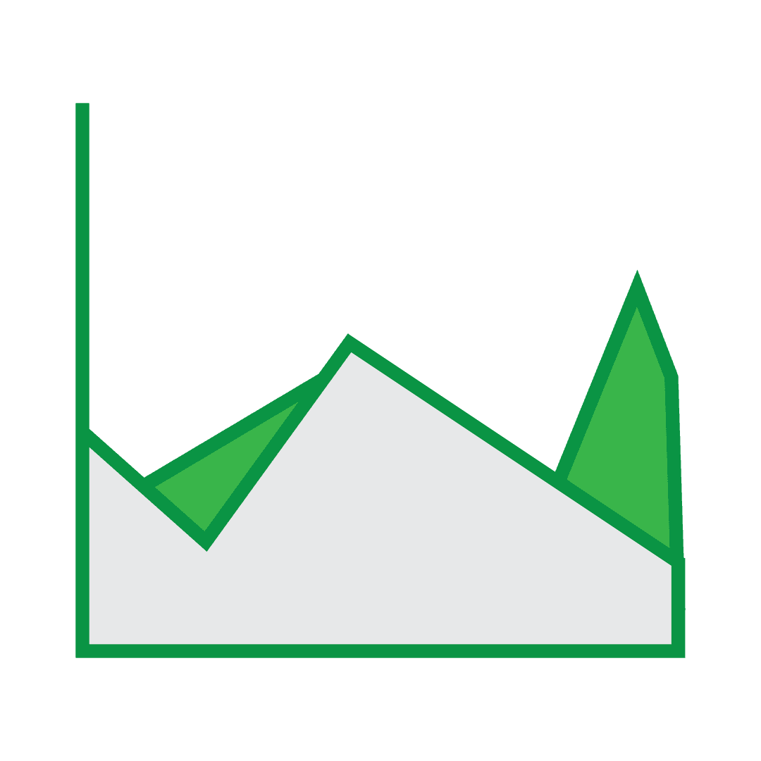 Minimalist Area Chart in Green with Transparent Background