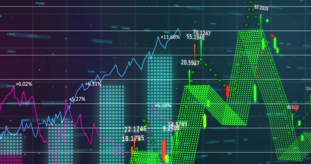 Financial Data Visualization with Charts and Graphs on Dashboard