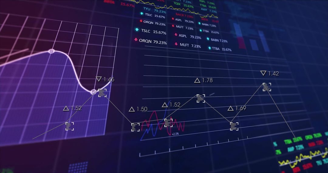 Financial Data Analysis and Digital Financial Interface
