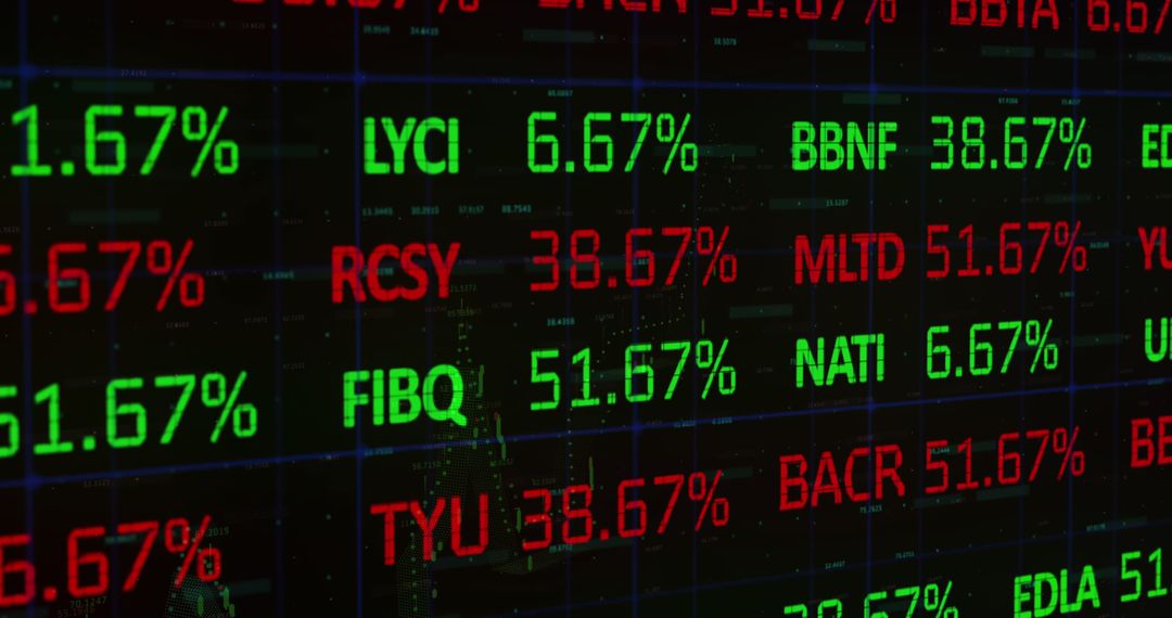 Dynamic Financial Data Display in Stock Market Environment