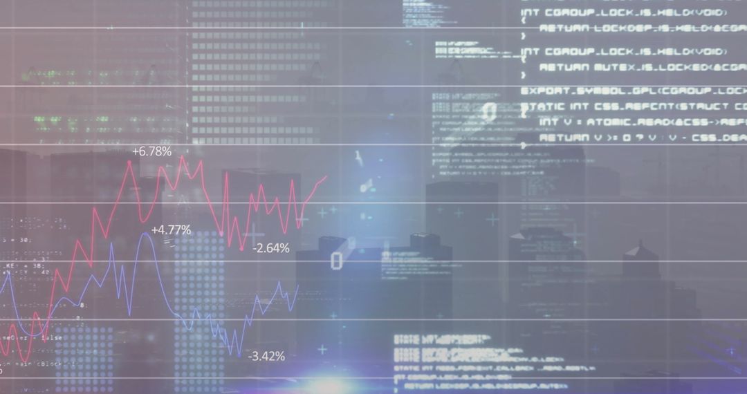 Digital Financial Analytics with Dynamic Graphs and Code Interface