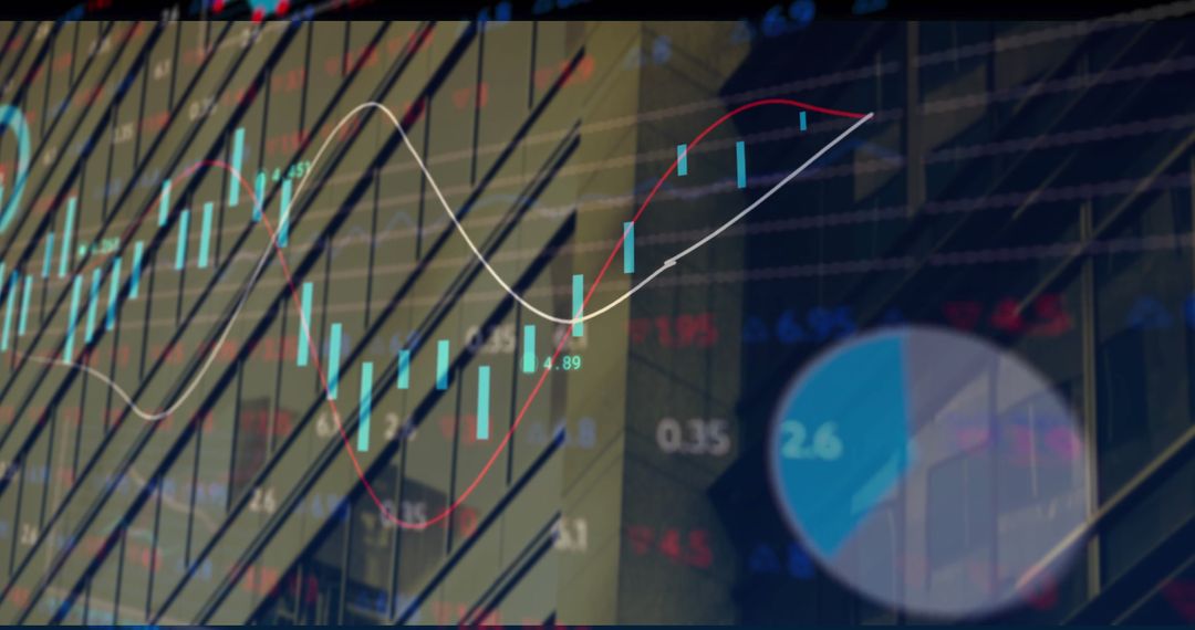 Financial Market Trends with Candlestick Analysis and Trend Lines