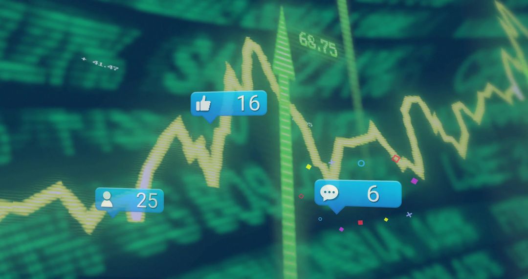 Digital Analytics and Social Media Engagement Metrics Overlaid with Stock Market Trends