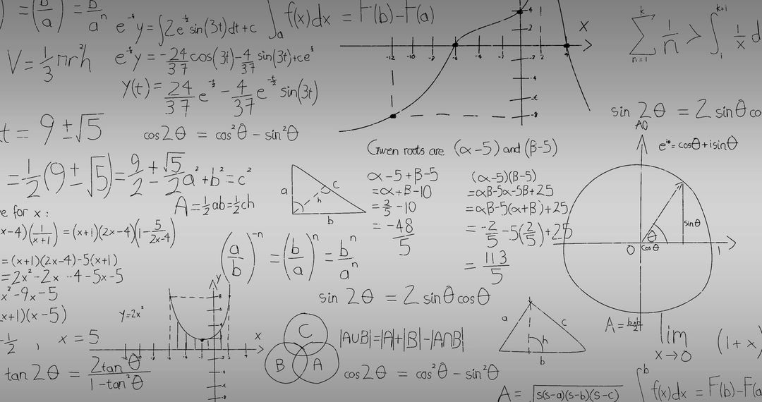 Complex Mathematical Equations and Graphical Diagrams Concept