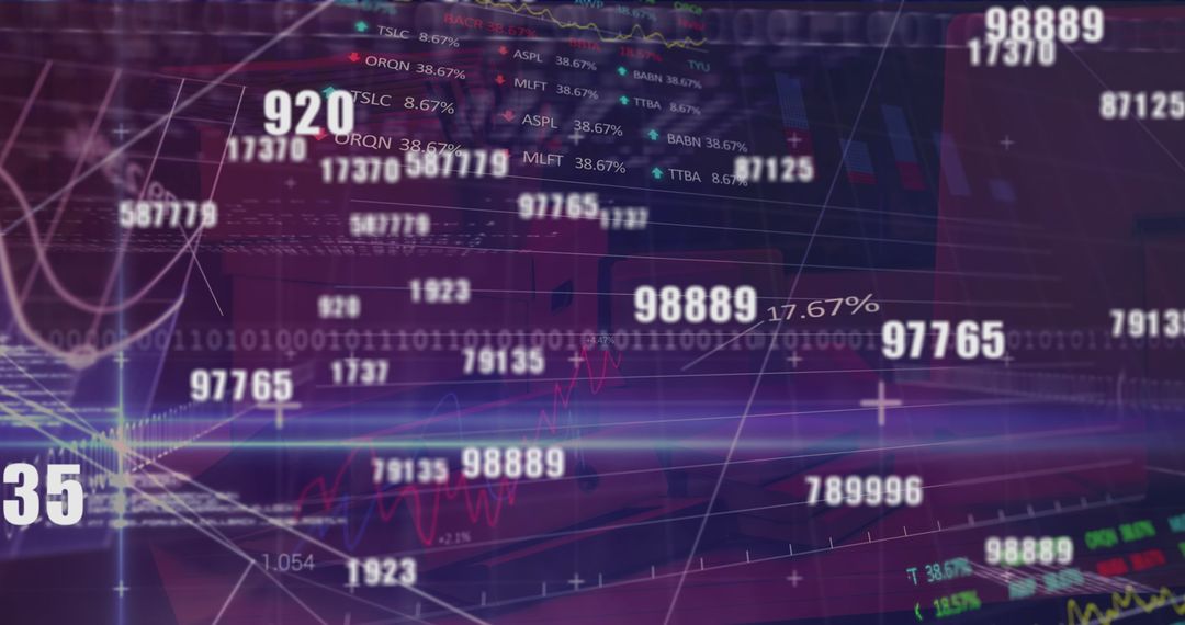 Dynamic financial data on digital interface
