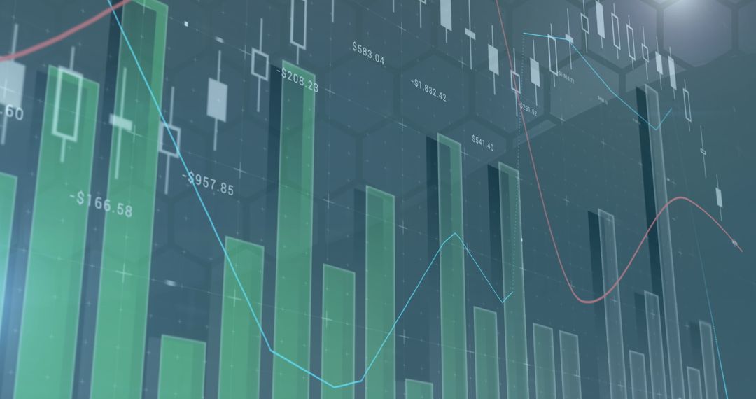 Digital Stock Market Analysis with Data Visuals