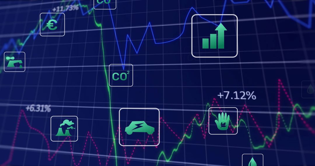 Sustainability Finance Dashboard Displaying CO2 Emissions, Euro Trends and Growth Metrics