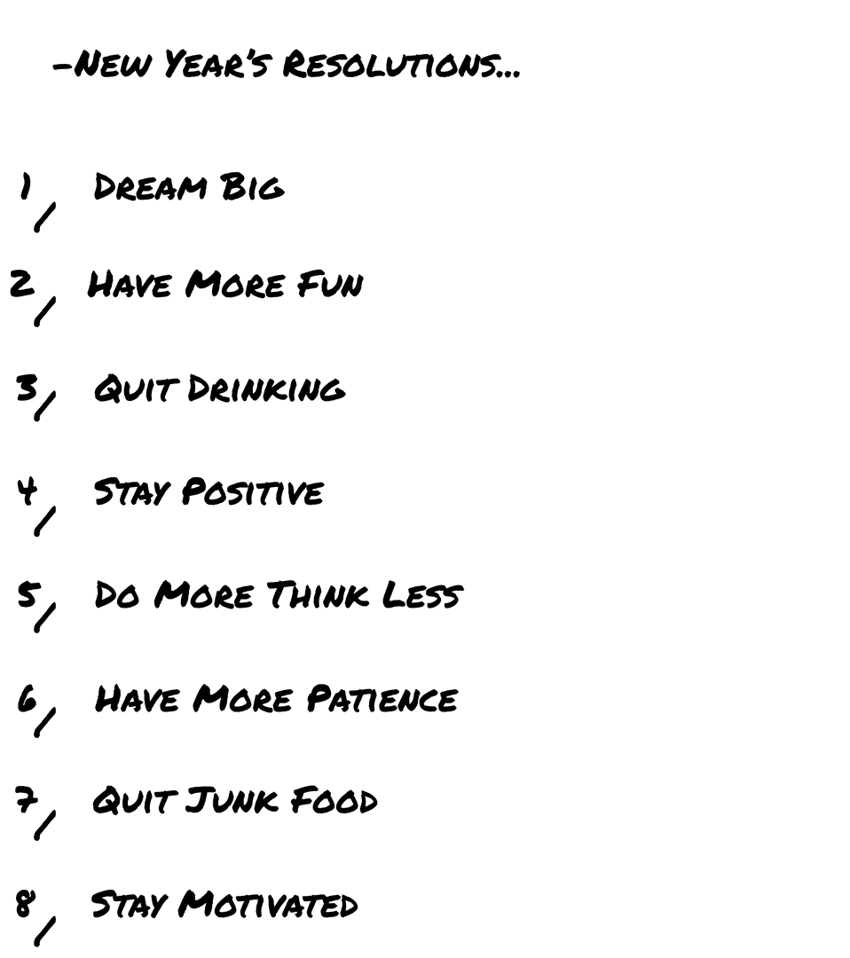 New Year's Resolutions 2023 List on Transparent Background