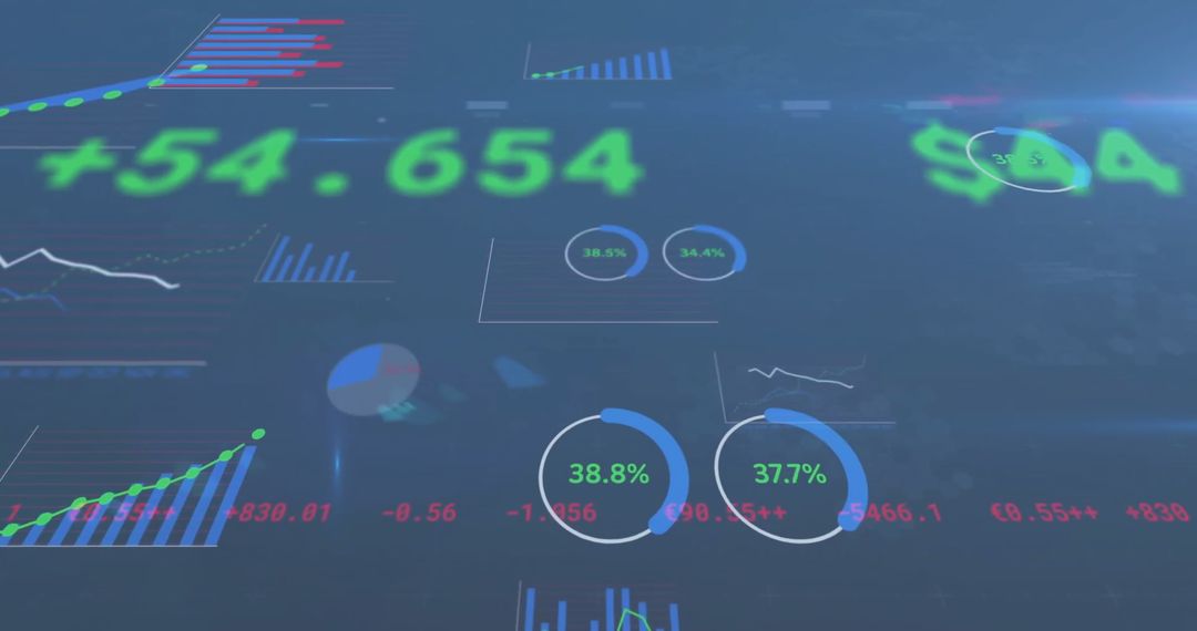 Digital Financial Data Processing with Analytics Elements