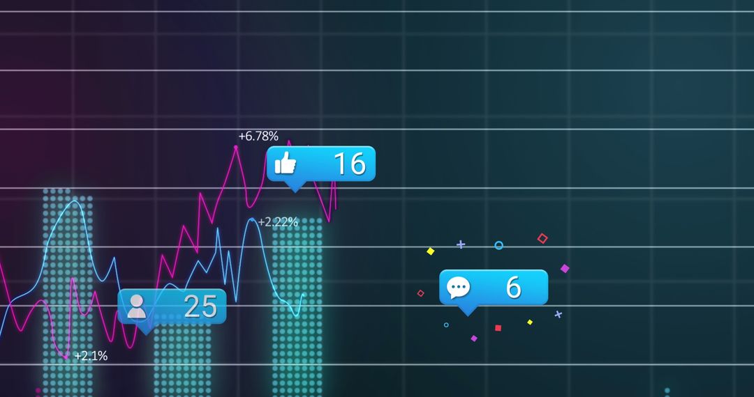 Interactive Social Media Metrics Overlaid on Business Data Graph
