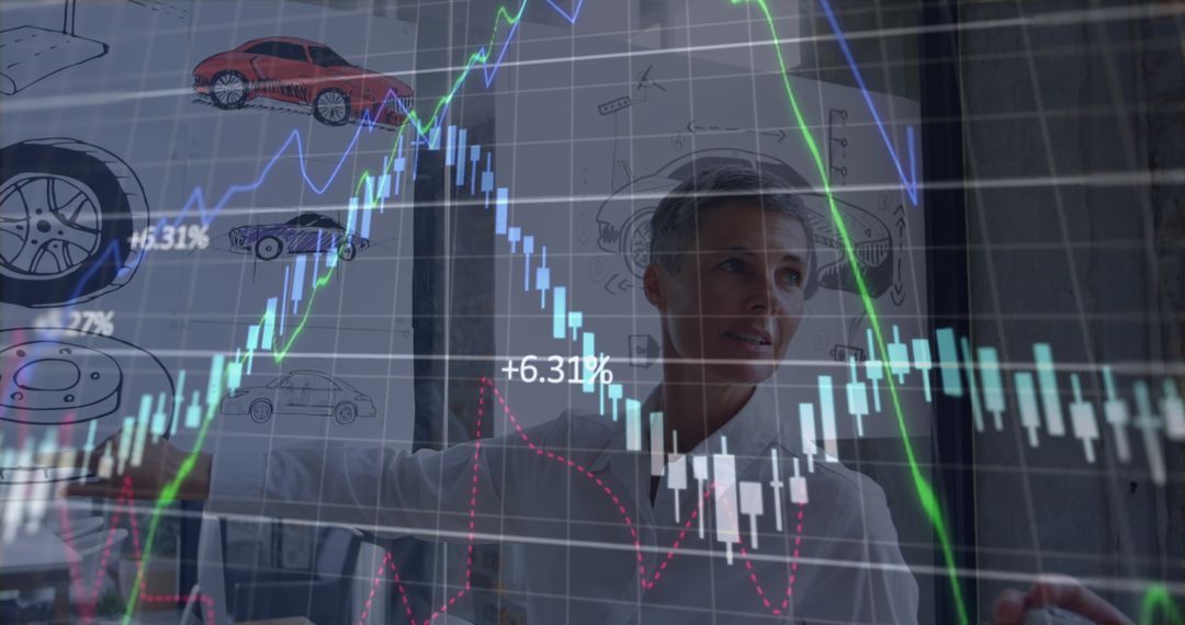 Financial Data Analysis with Futuristic Interface