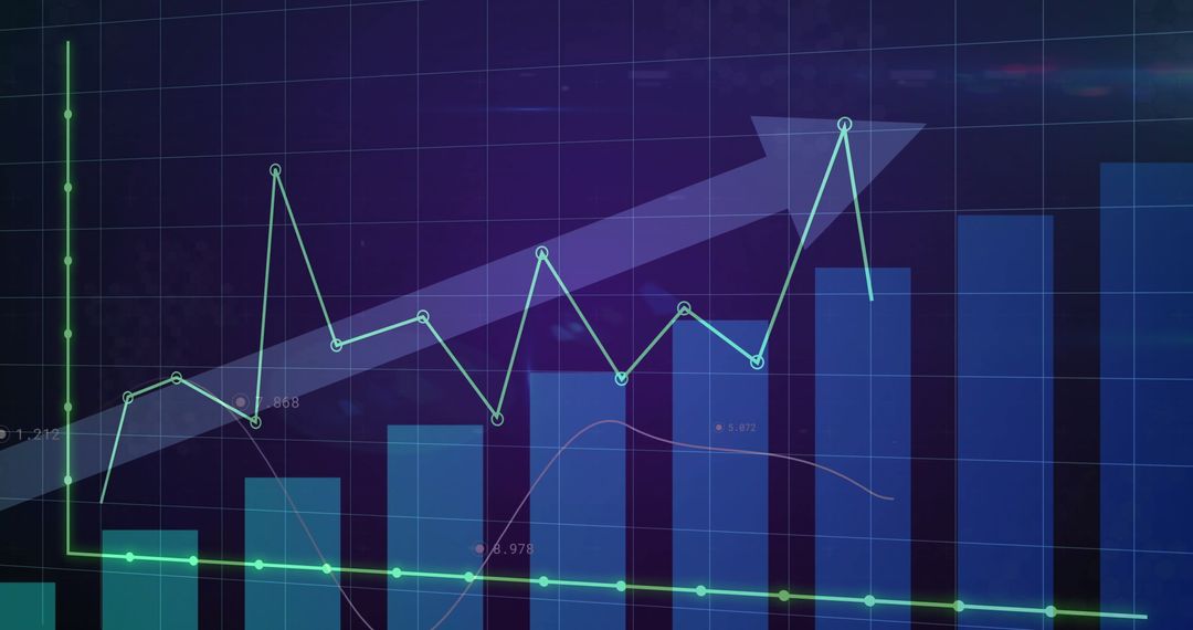 Digital Financial Growth Analysis with Bars and Line Charts