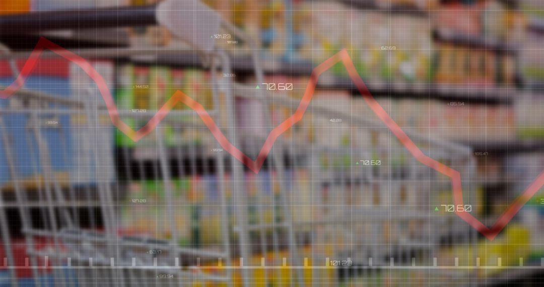 Empty Shopping Trolley with Declining Stock Chart Overlaid