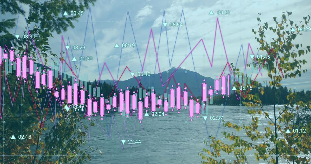 Overlay of Financial Chart Visualization on Tranquil Lake Landscape