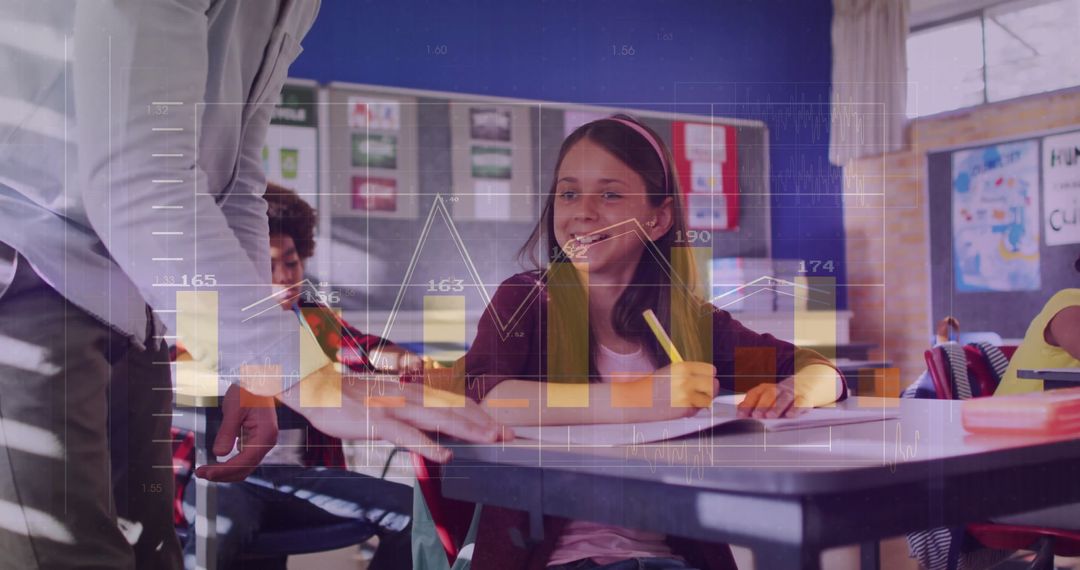 Digital Learning in Classroom With Finance Data Overlay