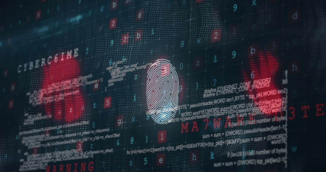 Digital Fingerprint Security with Cyber Crime Alerts