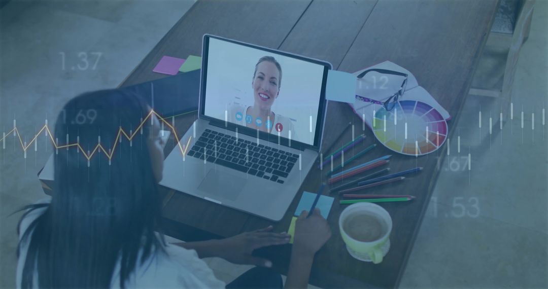 Virtual Collaboration from Home Studio with Creativity Tools