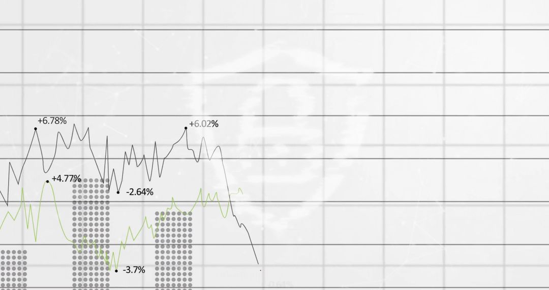 Digital Security and Financial Data Trends