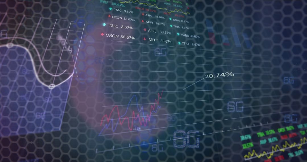 Futuristic Digital Data Visualization with Graphs and Charts