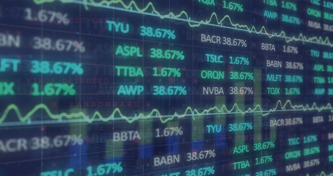 Digital Financial Data with Stock Market Analysis Concepts