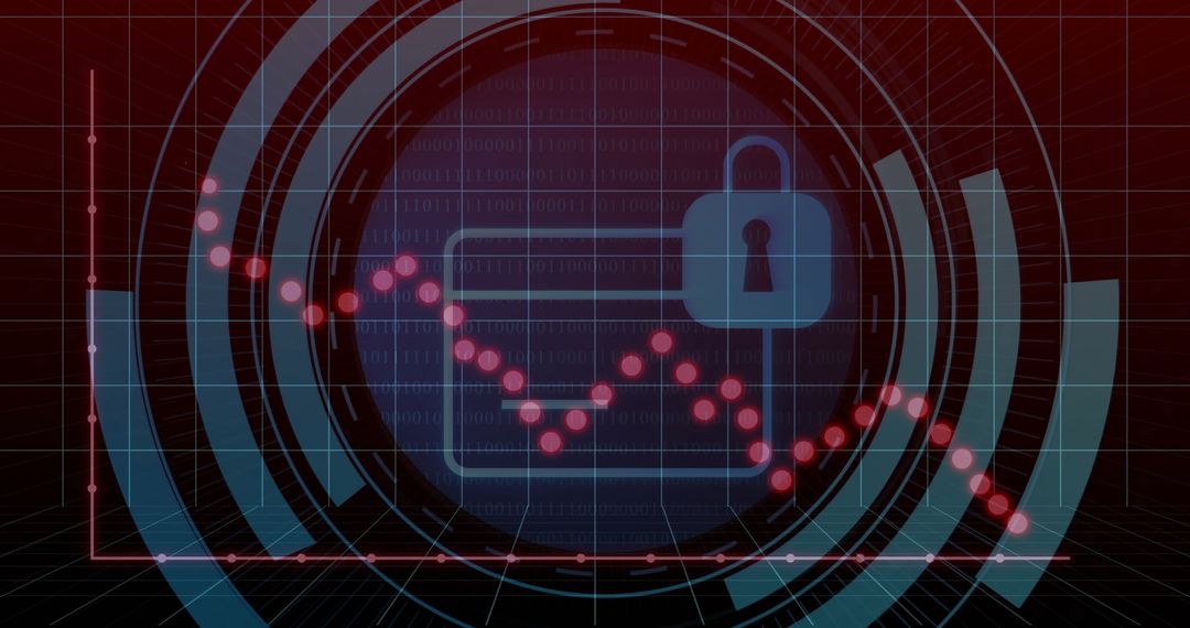 Digital Financial Security amidst Market Fluctuations