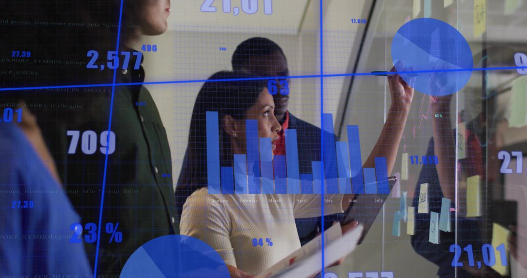 Dynamic Team Collaboration in Data-Driven Business Meeting