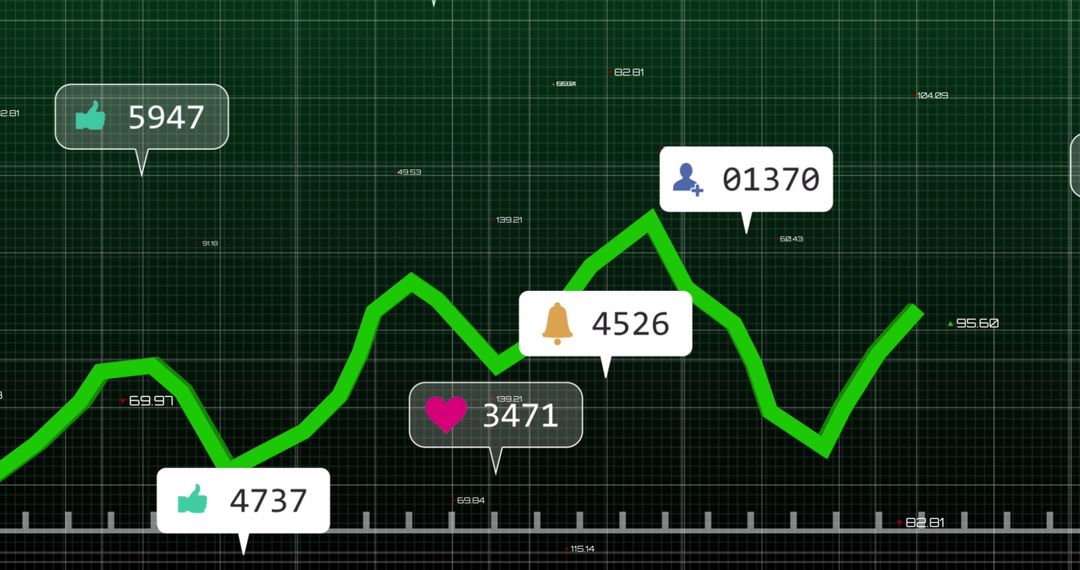 Abstract Graph with Social Media Notification Icons and Data Points