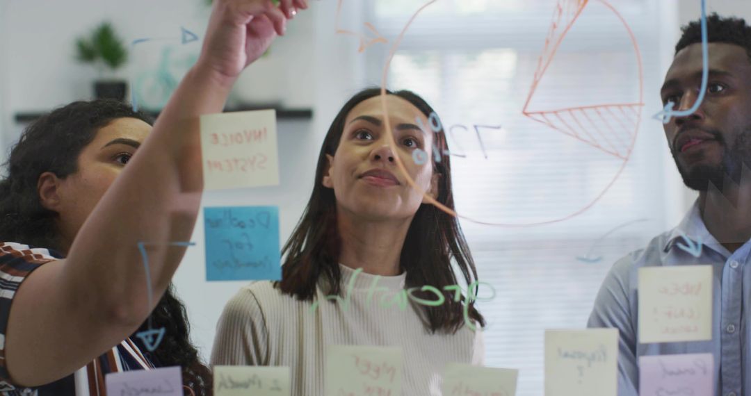 Collaborating team brainstorming on glass board with sticky notes and pie chart planning