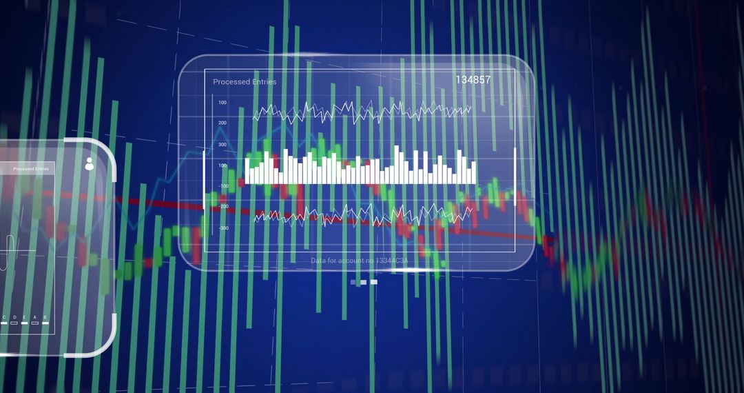 Financial Data Visualization with Line and Bar Charts
