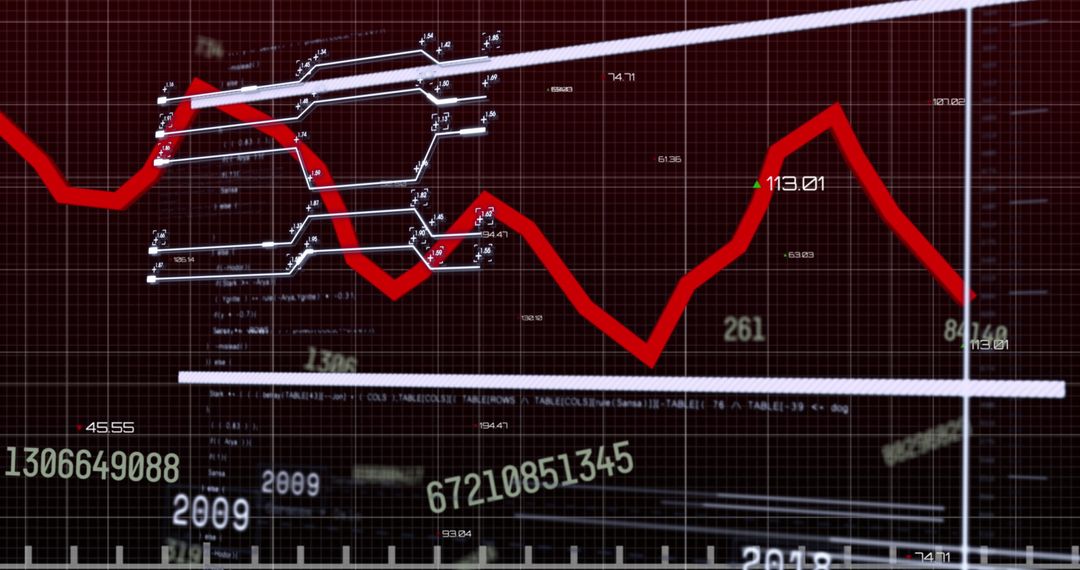 Digital Interface Displaying Volatile Financial Market Analysis