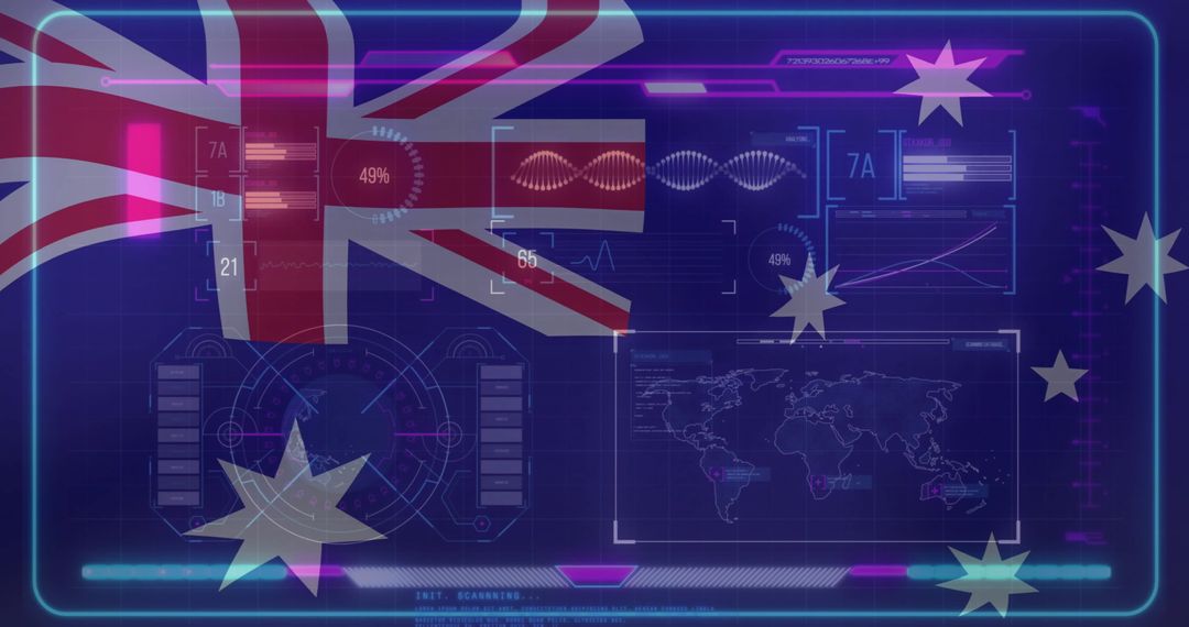 Futuristic Interface with Australian Flag Elements