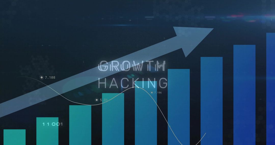 Growth Hacking Data Visualization with Progress Indicator