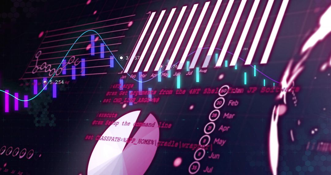 Futuristic Financial Data Analysis with Digital Graphs and Charts