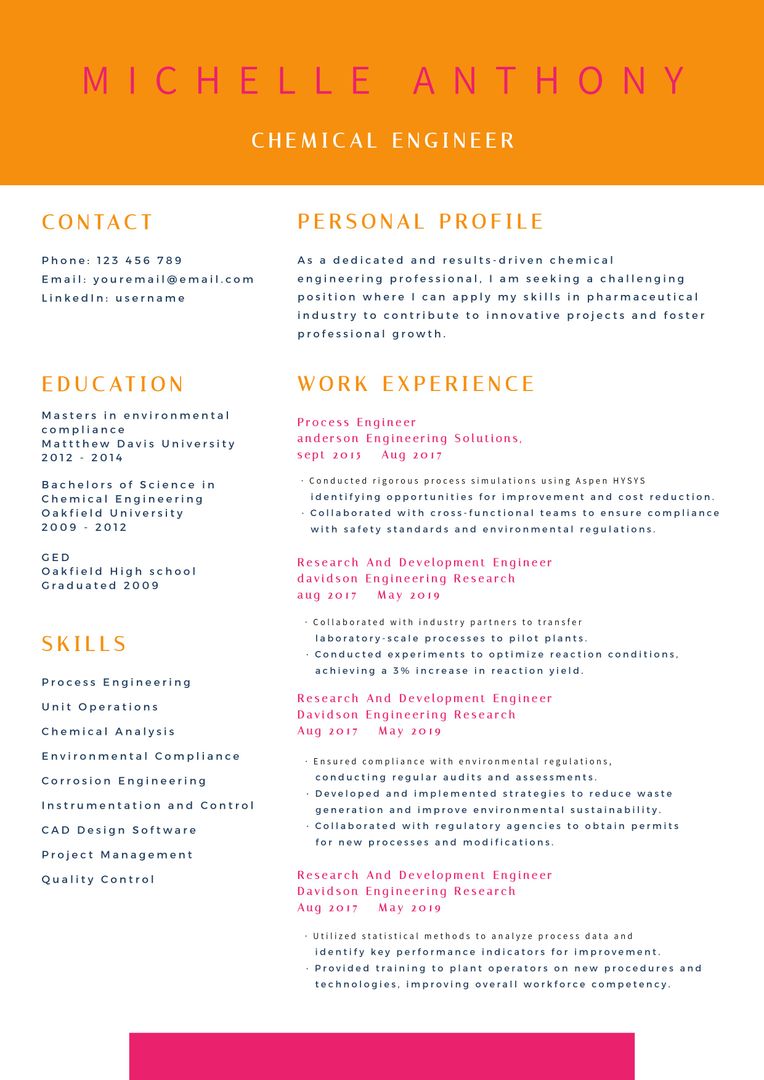 Professional Chemical Engineer Resume with Contact and Experience Details - Download Free Stock Templates Pikwizard.com