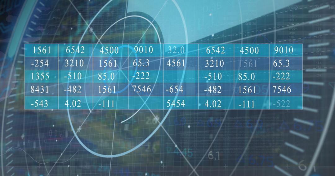 Digital Financial Data on Radar Display Background Overlay