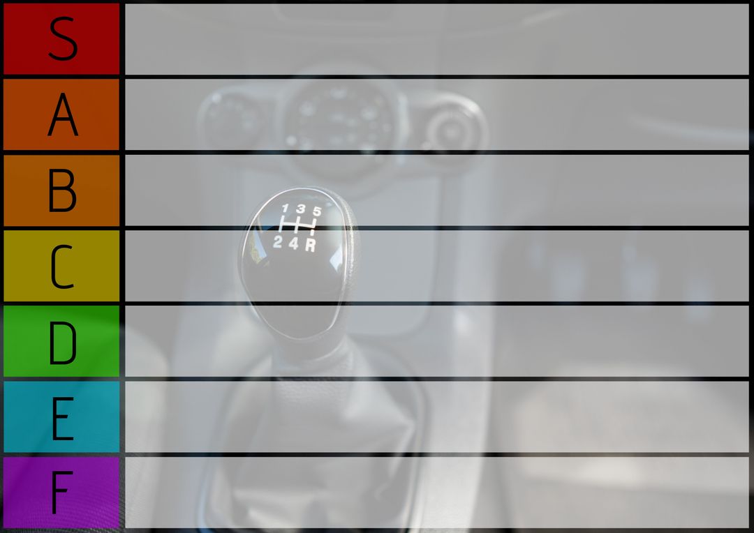 Manual Gear Shift Tier List Overlay for Automotive Reviews