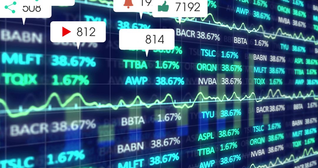 Digital Stock Market Dashboard with Real-Time Analytics Display