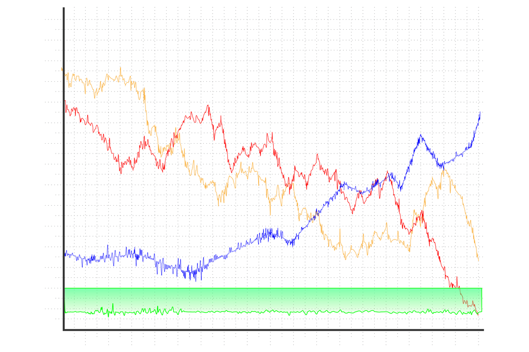 Dynamic Business Data Analysis Graph on Transparent Background - Download Free Stock Images Pikwizard.com