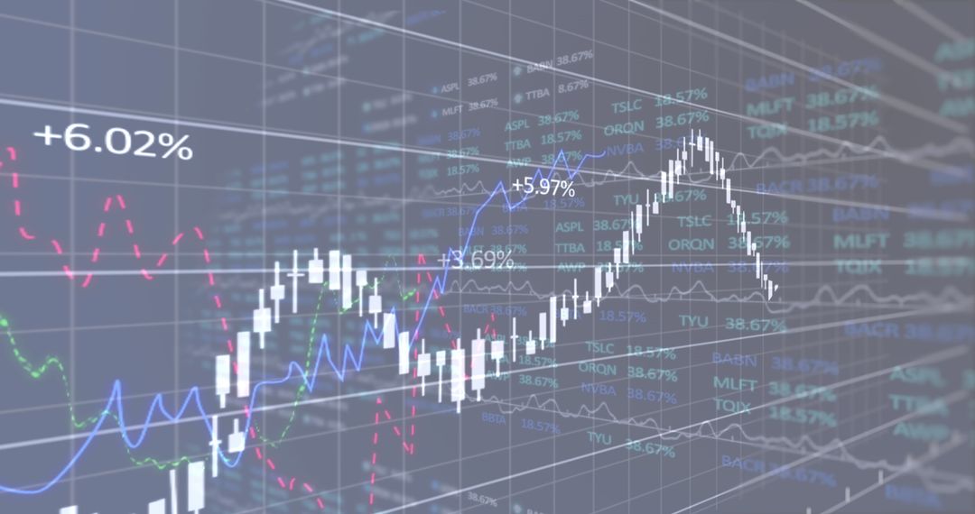 Data Analytics with Stock Market Chart Display