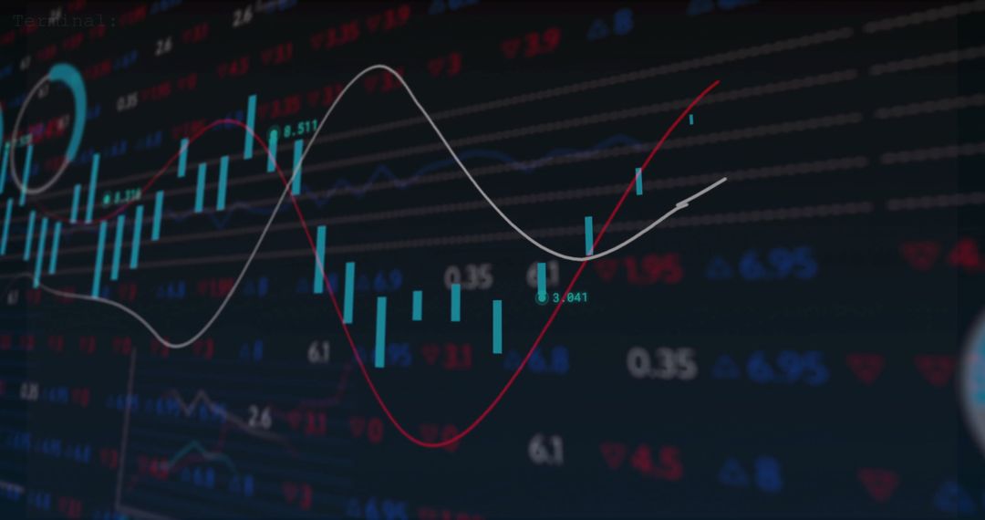 Digital Financial Chart with Trend Lines on Trading Screen