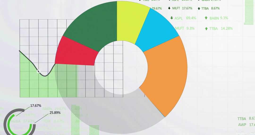 Colorful Financial Data Chart with Digital Grid Overlay
