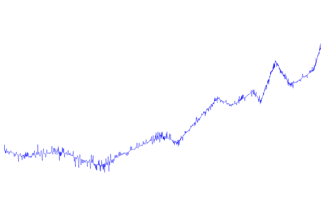 Transparent Financial Growth Chart with Blue Trend Line