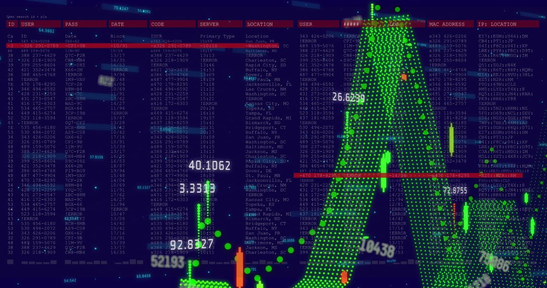 Dynamic Financial Data and Technology Visualization