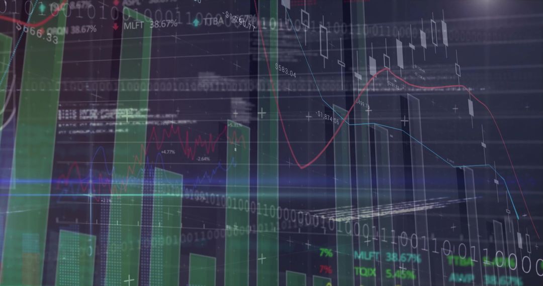 Dynamic Financial Data Analysis Interface with Digital Charts