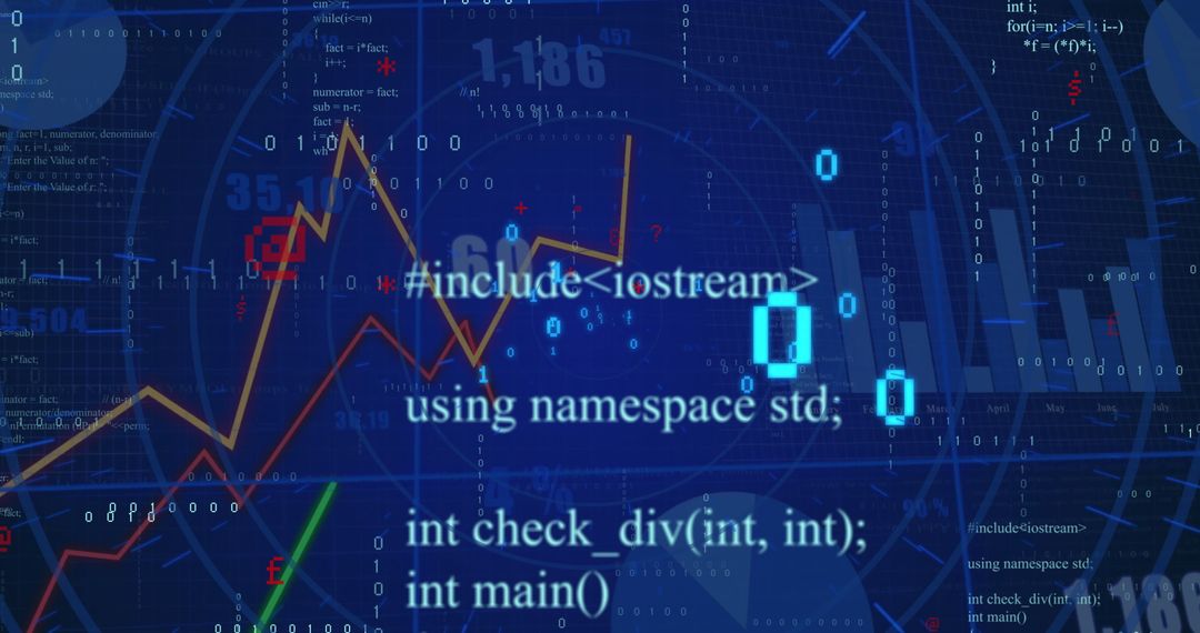 Financial Data Intersecting with Code Over Dynamic Stock Market Visuals