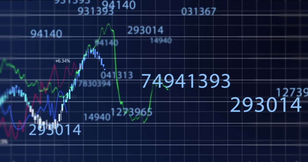 Dynamic Financial Data Analysis with Virtual Screen