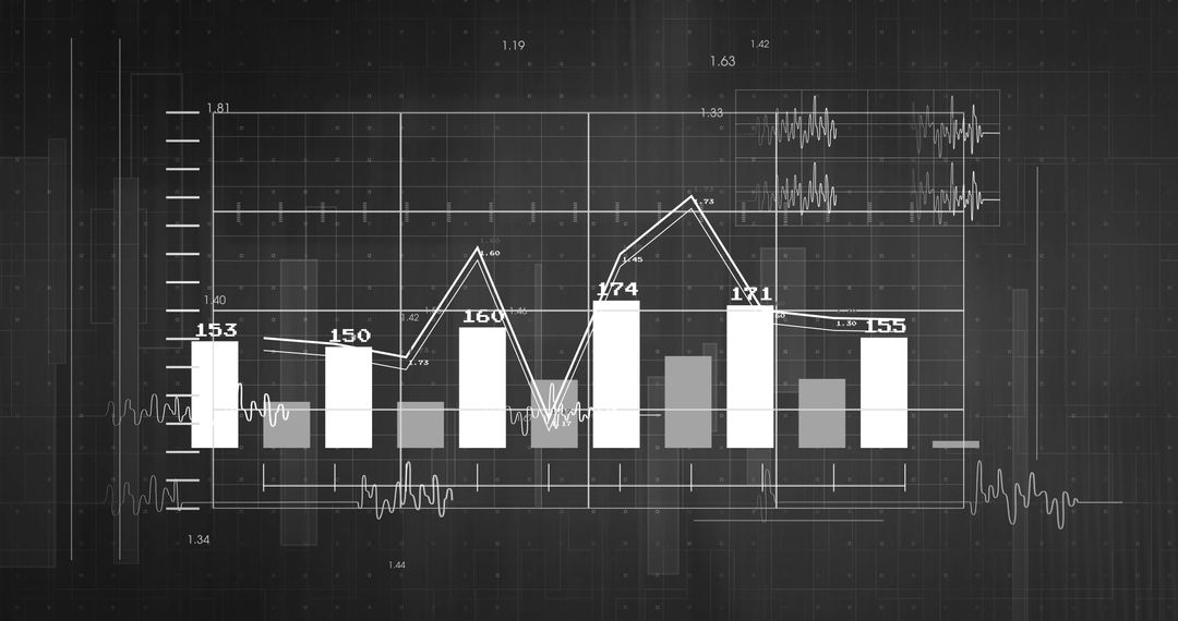 Digital Financial Data Analysis with Graphical Elements