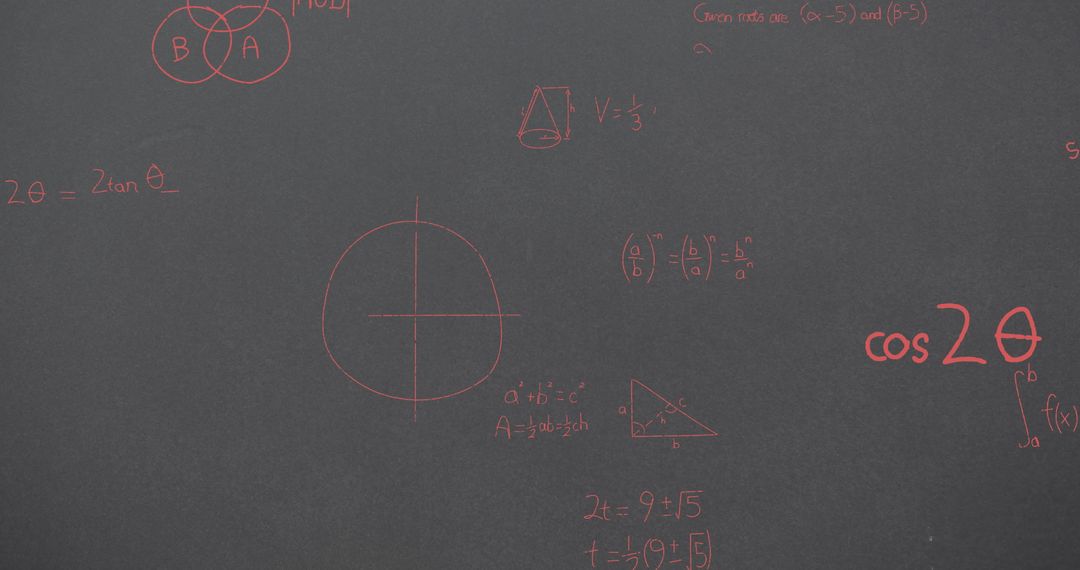 Conceptual View of Mathematical Equations on Chalkboard