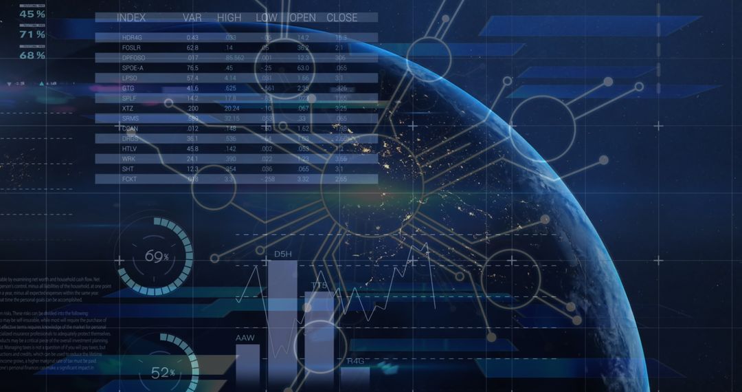 Global Connectivity with Digital Data and Graphs Overlaying Earth